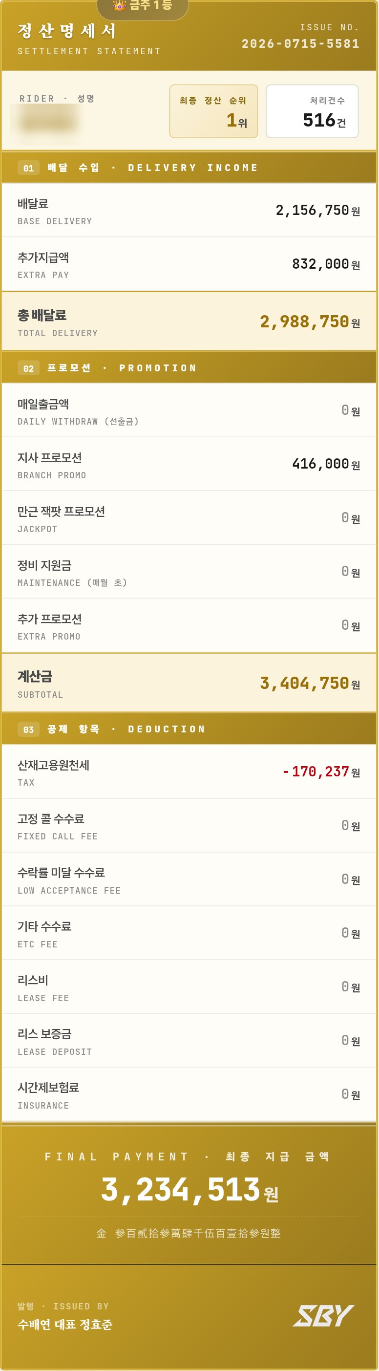 수배연 라이더스 기사님 실제 정산명세서